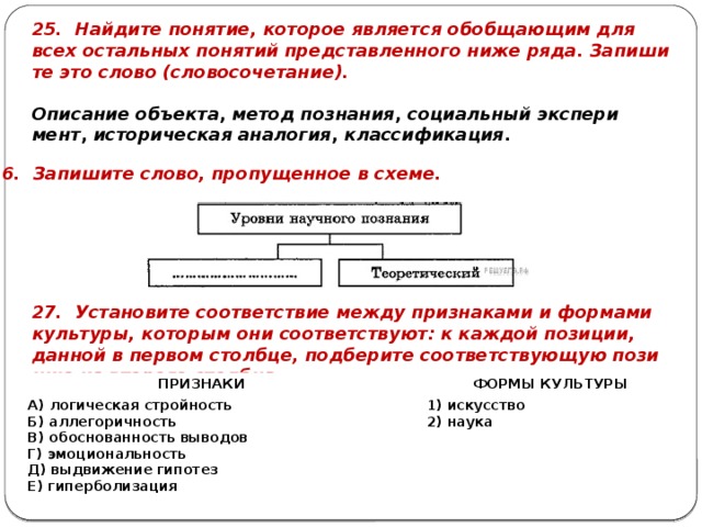 25. Най­ди­те по­ня­тие, ко­то­рое яв­ля­ет­ся обоб­ща­ю­щим для всех осталь­ных по­ня­тий пред­став­лен­но­го ниже ряда. За­пи­ши­те это слово (сло­во­со­че­та­ние).   Опи­са­ние объ­ек­та ,  метод по­зна­ния ,  со­ци­аль­ный экс­пе­ри­мент ,  ис­то­ри­че­ская ана­ло­гия ,  клас­си­фи­ка­ция . 26. За­пи­ши­те слово, про­пу­щен­ное в схеме. 27. Уста­но­ви­те со­от­вет­ствие между при­зна­ка­ми и фор­ма­ми куль­ту­ры, ко­то­рым они со­от­вет­ству­ют: к каж­дой по­зи­ции, дан­ной в пер­вом столб­це, под­бе­ри­те со­от­вет­ству­ю­щую по­зи­цию из вто­ро­го столб­ца. ПРИ­ЗНА­КИ A) ло­ги­че­ская строй­ность   ФОРМЫ КУЛЬ­ТУ­РЫ Б) ал­ле­го­рич­ность   B) обос­но­ван­ность вы­во­дов 1) ис­кус­ство Г) эмо­ци­о­наль­ность 2) наука Д) вы­дви­же­ние ги­по­тез Е) ги­пер­бо­ли­за­ция 