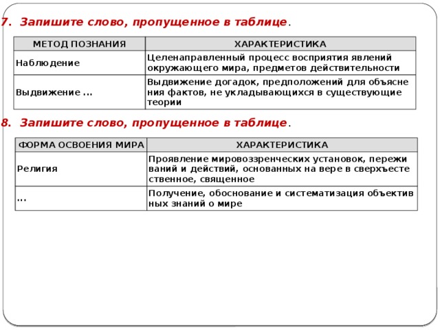37. За­пи­ши­те слово, про­пу­щен­ное в таб­ли­це . МЕТОД ПО­ЗНА­НИЯ ХА­РАК­ТЕ­РИ­СТИ­КА На­блю­де­ние Це­ле­на­прав­лен­ный про­цесс вос­при­я­тия яв­ле­ний окру­жа­ю­ще­го мира, пред­ме­тов дей­стви­тель­но­сти Вы­дви­же­ние ... Вы­дви­же­ние до­га­док, пред­по­ло­же­ний для объ­яс­не­ния фак­тов, не укла­ды­ва­ю­щих­ся в су­ще­ству­ю­щие тео­рии 38. За­пи­ши­те слово, про­пу­щен­ное в таб­ли­це . ФОРМА ОСВО­Е­НИЯ МИРА ХА­РАК­ТЕ­РИ­СТИ­КА Ре­ли­гия Про­яв­ле­ние ми­ро­воз­зрен­че­ских уста­но­вок, пе­ре­жи­ва­ний и дей­ствий, ос­но­ван­ных на вере в сверхъ­есте­ствен­ное, свя­щен­ное ... По­лу­че­ние, обос­но­ва­ние и си­сте­ма­ти­за­ция объ­ек­тив­ных зна­ний о мире 