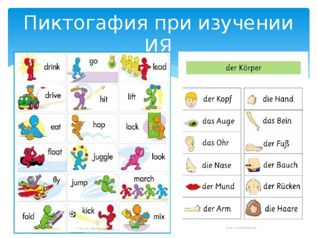 Пиктогафия при изучении ИЯ 