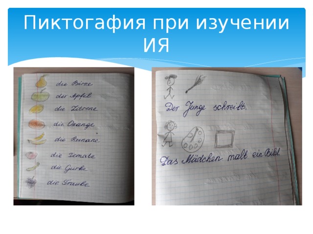 Пиктогафия при изучении ИЯ 
