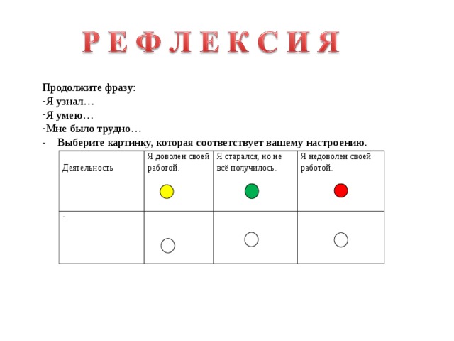 Продолжите фразу: Я узнал… Я умею… Мне было трудно… - Выберите картинку, которая соответствует вашему настроению.   Деятельность Я доволен своей работой. - Я старался, но не всё получилось. Я недоволен своей работой. 