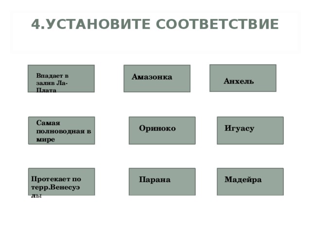 4.УСТАНОВИТЕ СООТВЕТСТВИЕ    Анхель Впадает в залив Ла-Плата Амазонка Самая полноводная в мире Игуасу Ориноко Протекает по терр.Венесуэл ы Парана Мадейра 