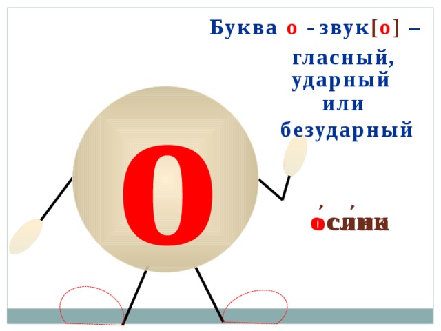 ' ' Буква  о  -  звук [ о ] –  о гласный, ударный или безударный о слик о сина 