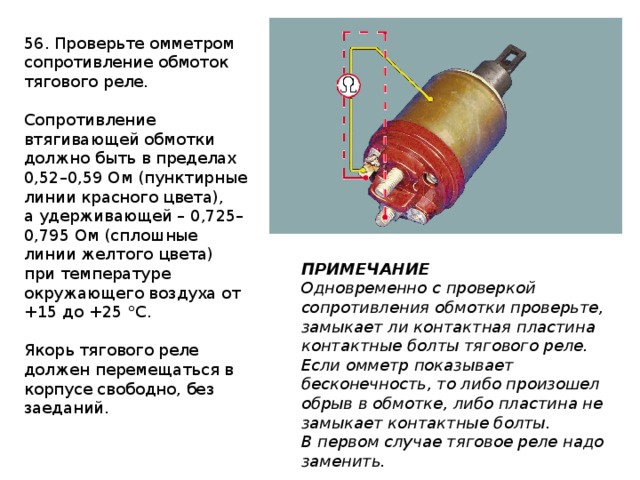 56. Проверьте омметром сопротивление обмоток тягового реле. Сопротивление втягивающей обмотки должно быть в пределах 0,52–0,59 Ом (пунктирные линии красного цвета), а удерживающей – 0,725–0,795 Ом (сплошные линии желтого цвета) при температуре окружающего воздуха от +15 до +25 °С. Якорь тягового реле должен перемещаться в корпусе свободно, без заеданий. ПРИМЕЧАНИЕ Одновременно с проверкой сопротивления обмотки проверьте, замыкает ли контактная пластина контактные болты тягового реле. Если омметр показывает бесконечность, то либо произошел обрыв в обмотке, либо пластина не замыкает контактные болты. В первом случае тяговое реле надо заменить. 