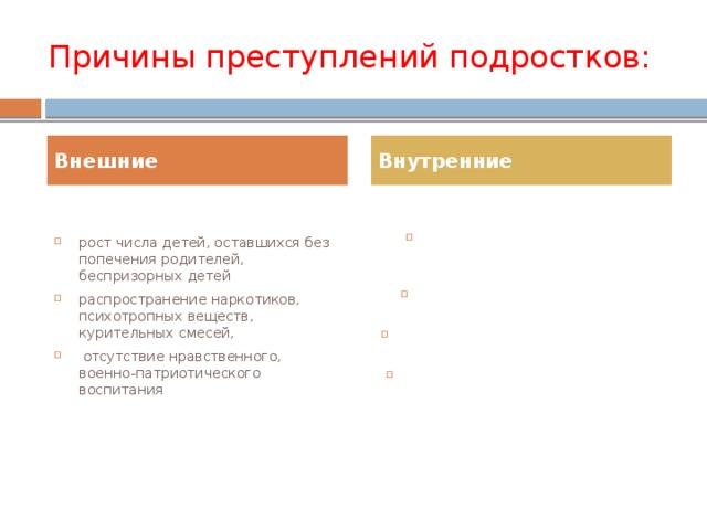 Причины преступлений подростков: Внешние Внутренние рост числа детей, оставшихся без попечения родителей, беспризорных детей  распространение наркотиков, психотропных веществ, курительных смесей,  отсутствие нравственного, военно-патриотического воспитания рост числа родителей, не исполняющих должным образом свои обязанности конфликтные отношения с родителями  Жестокое обращение с детьми, насилие неблагоприятное положение в классном коллективе  