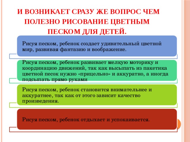 И возникает сразу же вопрос чем полезно рисование цветным песком для детей.   Рисуя песком, ребенок создает удивительный цветной мир, развивая фантазию и воображение. Рисуя песком, ребенок развивает мелкую моторику и координацию движений, так как высыпать из пакетика цветной песок нужно «прицельно» и аккуратно, а иногда подсыпать прямо руками Рисуя песком, ребенок становится внимательнее и аккуратнее, так как от этого зависит качество произведения. Рисуя песком, ребенок отдыхает и успокаивается. 