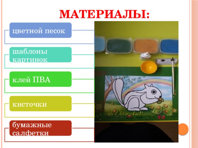  Материалы:   цветной песок шаблоны картинок клей ПВА кисточки бумажные салфетки 