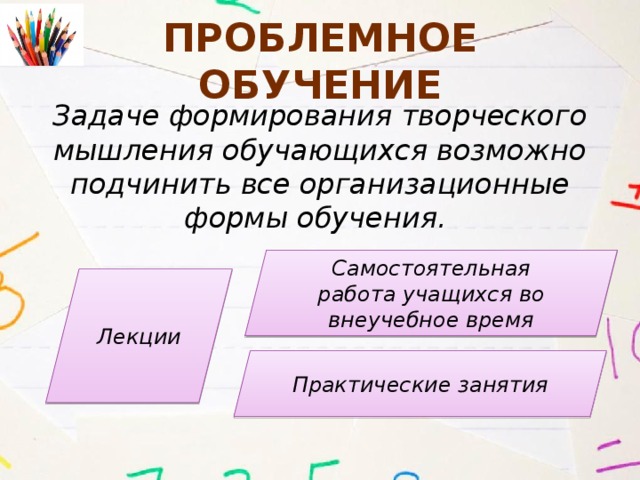 Проблемное обучение Задаче формирования творческого мышления обучающихся возможно подчинить все организационные формы обучения. Самостоятельная работа учащихся во внеучебное время Лекции Практические занятия 