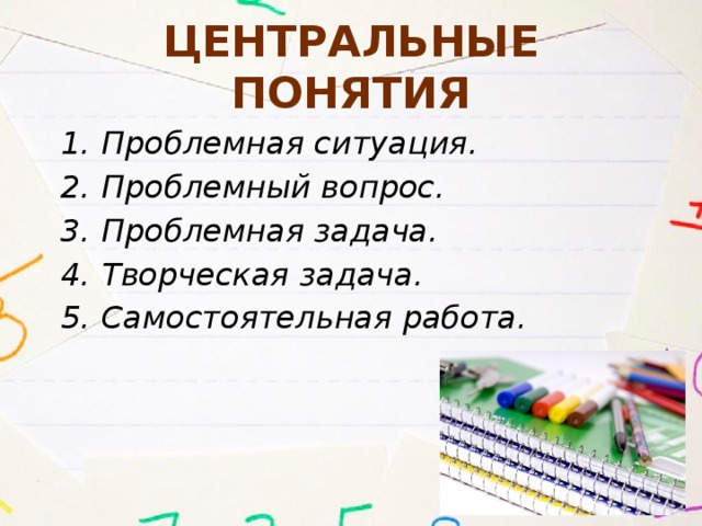 Центральные понятия Проблемная ситуация. Проблемный вопрос. Проблемная задача. Творческая задача. Самостоятельная работа.   