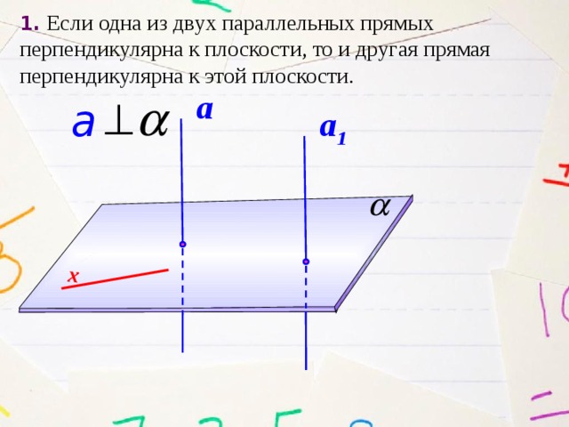 х 1. Если одна из двух параллельных прямых перпендикулярна к плоскости, то и другая прямая перпендикулярна к этой плоскости. a a a 1 19