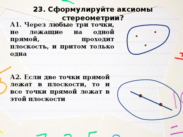 23. Сформулируйте аксиомы стереометрии? А1. Через любые три точки, не лежащие на одной прямой, проходит плоскость, и притом только одна А2. Если две точки прямой лежат в плоскости, то и все точки прямой лежат в этой плоскости 