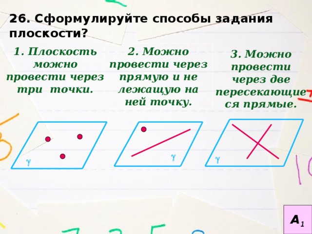 26. Сформулируйте способы задания плоскости? 2. Можно провести через прямую и не лежащую на ней точку. 1. Плоскость можно провести через три точки. 3. Можно провести через две пересекающиеся прямые. g g g А 1 