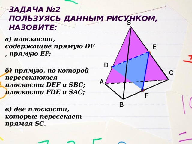 Задача №2 Пользуясь данным рисунком, назовите: S  а) плоскости, содержащие прямую DE , прямую EF;  б) прямую, по которой пересекаются плоскости DEF и SBC; плоскости FDE и SAC;  в) две плоскости, которые пересекает прямая SС. E D С А F В 