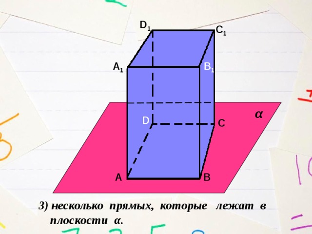 D 1 С 1 А 1 В 1 α D С А В 3) несколько прямых, которые лежат в  плоскости α. 