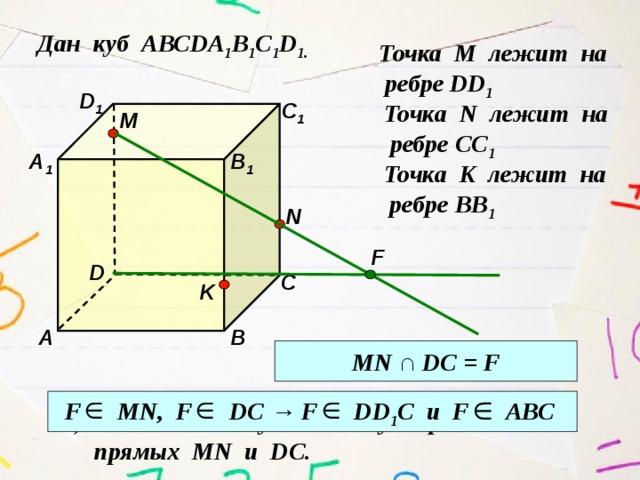 Дан куб АВСDA 1 B 1 C 1 D 1. Точка М лежит на  ребре DD 1 D 1 С 1 Точка N лежит на  ребре CC 1 M В 1 А 1 Точка K лежит на  ребре BB 1 N F D С K А В MN ∩ DC = F Каким свойством обладает точка F? F MN, F DC → F DD 1 C и F АВС 2) Найдите точку F – точку пересечения  прямых MN и DС. 