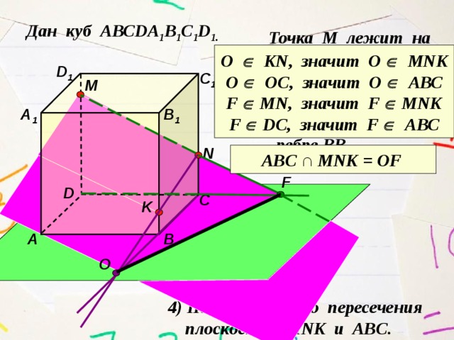 Дан куб АВСDA 1 B 1 C 1 D 1. Точка М лежит на  ребре DD 1 O  KN, значит О   МNK O  OC, значит О   АВС F  MN, значит F  MNK F  DC, значит F   АВС D 1 Точка N лежит на С 1  ребре CC 1 M А 1 В 1 Точка K лежит на  ребре BB 1 N ABC ∩ MNK = OF F D С K А В O 4) Найдите линию пересечения  плоскостей MNK и ABC. 