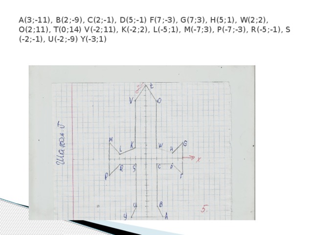 A(3;-11), B(2;-9), C(2;-1), D(5;-1) F(7;-3), G(7;3), H(5;1), W(2;2), O(2;11), T(0;14) V(-2;11), K(-2;2), L(-5;1), M(-7;3), P(-7;-3), R(-5;-1), S (-2;-1), U(-2;-9) Y(-3;1) 