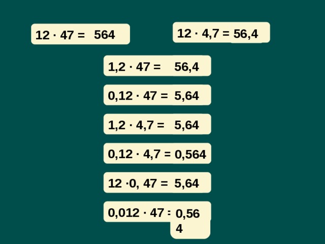12 · 4,7 = ?  56,4 12 · 47 = 564 1,2 · 47 = 56,4 0,12 · 47 = 5,64 1,2 · 4,7 = 5,64 0,12 · 4,7 = 0,564 12 ·0, 47 = 5,64 0,012 · 47 = 0,564 