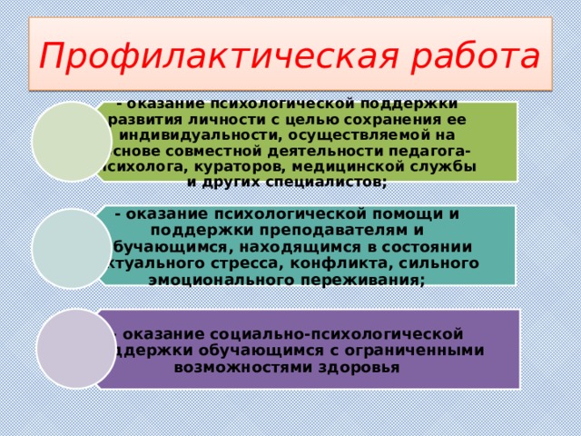 - оказание психологической поддержки развития личности с целью сохранения ее индивидуальности, осуществляемой на основе совместной деятельности педагога-психолога, кураторов, медицинской службы и других специалистов; - оказание психологической помощи и поддержки преподавателям и обучающимся, находящимся в состоянии актуального стресса, конфликта, сильного эмоционального переживания; - оказание социально-психологической поддержки обучающимся с ограниченными возможностями здоровья Профилактическая работа 