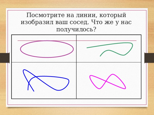Посмотрите на линии, который изобразил ваш сосед. Что же у нас получилось? 