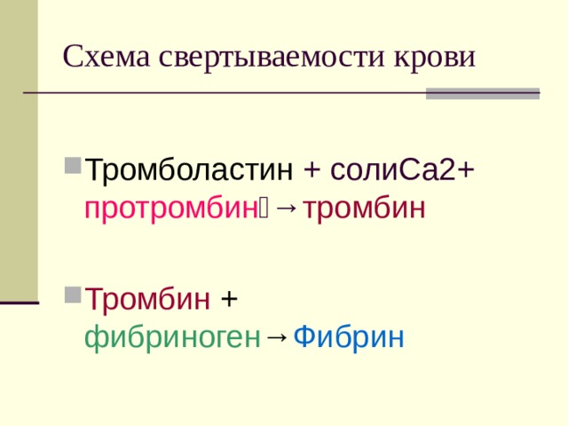 Схема свертываемости крови Тромболастин + солиСа2+ протромбин → тромбин Тромбин + фибриноген → Фибрин 