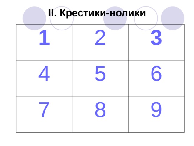II. Крестики-нолики 1 2 4 3 5 7 6 8 9 