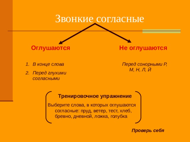 Оглушаются Не оглушаются В конце слова Перед глухими согласными Перед сонорными Р, М, Н, Л, Й Тренировочное упражнение Выберите слова, в которых оглушаются согласные: пруд, ветер, тест, хлеб, бревно, дневной, ложка, голубка Проверь себя 