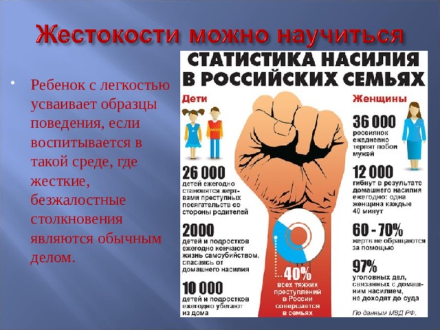 Ребенок с легкостью усваивает образцы поведения, если воспитывается в такой среде, где жесткие, безжалостные столкновения являются обычным делом.  