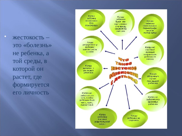 жестокость – это «болезнь» не ребенка, а той среды, в которой он растет, где формируется его личность 