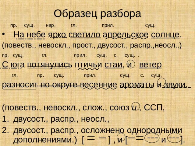 Образец разбора  пр. сущ. нар. гл. прил. сущ. На небе ярко светило апрельское солнце . (повеств., невоскл., прост., двусост., распр.,неосл..) пр. сущ. гл. прил. сущ. с. сущ. . С юга потянулись птичьи стаи , и ветер   гл. пр. сущ. прил. сущ. с. сущ. разносит по округе весенние ароматы и звуки. (повеств., невоскл., слож., союз и , ССП, двусост., распр., неосл., двусост., распр., осложнено однородными дополнениями.) [  ] , и [ и ] . 