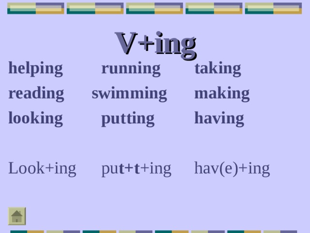 V+ing helping   running   taking reading  swimming  making looking   putting   having  Look+ing  pu t+t +ing  hav(e)+ing Задание ученикам: проанализируйте слова в группах и сделайте вывод о правописании глаголов с окончанием.  