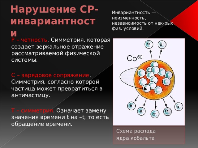 Нарушение СР-инвариантности Инвариантность —неизменность, независимость от нек-рых физ. условий. P – четность . Симметрия, которая создает зеркальное отражение рассматриваемой физической системы. С – зарядовое сопряжение . Симметрия, согласно которой частица может превратиться в античастицу. Т – симметрия . Означает замену значения времени t на –t, то есть обращение времени. Схема распада ядра кобальта 