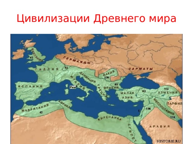 Цивилизации Древнего мира 