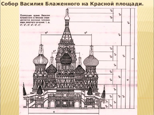 Собор Василия Блаженного на Красной площади. 