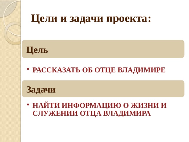 Цели и задачи проекта: Цель РАССКАЗАТЬ ОБ ОТЦЕ ВЛАДИМИРЕ РАССКАЗАТЬ ОБ ОТЦЕ ВЛАДИМИРЕ Задачи НАЙТИ ИНФОРМАЦИЮ О ЖИЗНИ И СЛУЖЕНИИ ОТЦА ВЛАДИМИРА НАЙТИ ИНФОРМАЦИЮ О ЖИЗНИ И СЛУЖЕНИИ ОТЦА ВЛАДИМИРА 