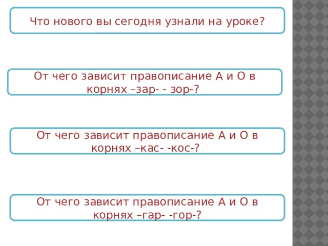Что нового вы сегодня узнали на уроке? От чего зависит правописание А и О в корнях –зар- - зор-? От чего зависит правописание А и О в корнях –кас- -кос-? От чего зависит правописание А и О в корнях –гар- -гор-? 