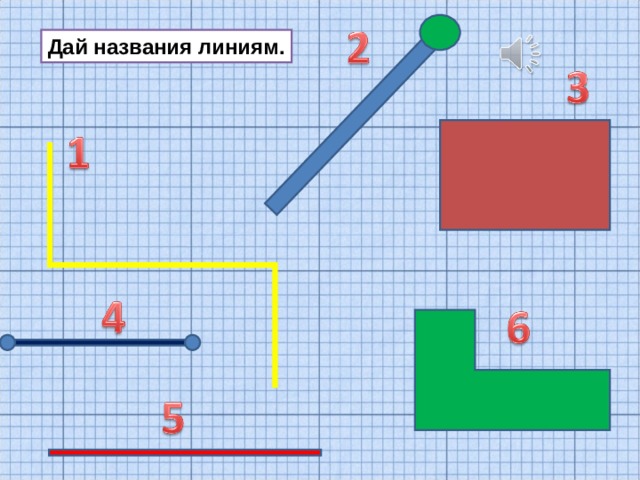 Дай названия линиям. 