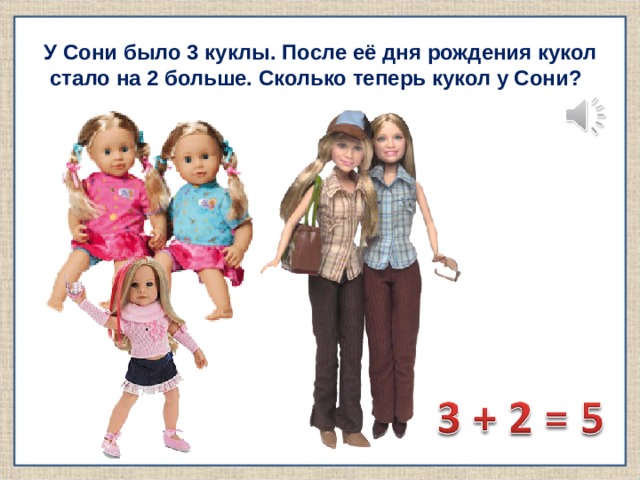 У Сони было 3 куклы. После её дня рождения кукол  стало на 2 больше. Сколько теперь кукол у Сони? 