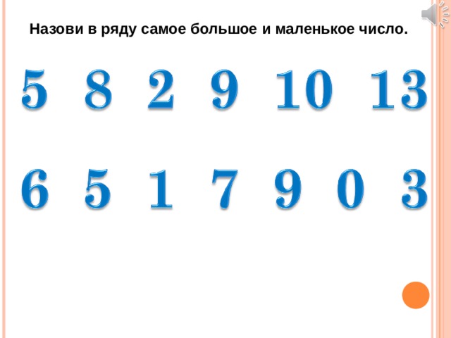 Назови в ряду самое большое и маленькое число. 
