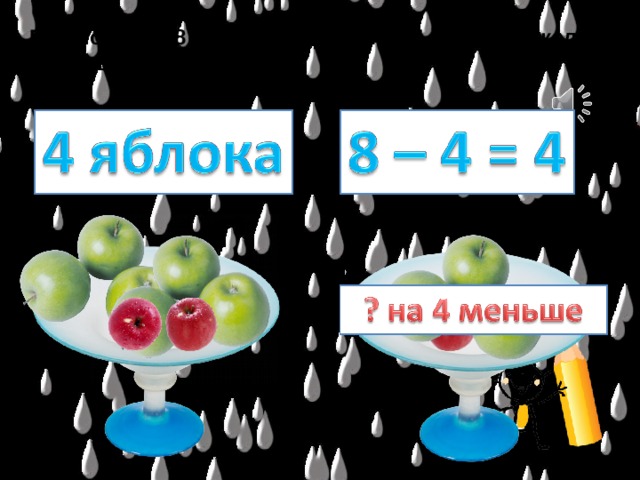 В одной вазе 8 яблок, а в другой на 4 меньше. Сколько яблок в другой вазе? 