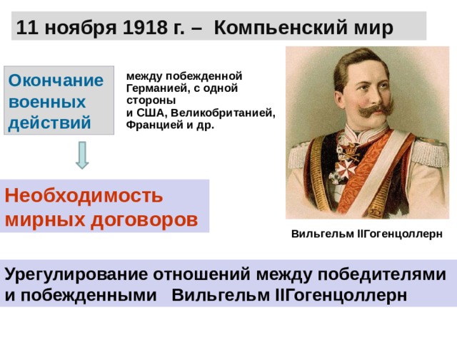 11 ноября 1918 г. – Компьенский мир между побежденной Германией, с одной стороны и США, Великобританией, Францией и др. Окончание военных действий Необходимость мирных договоров Вильгельм IIГогенцоллерн Урегулирование отношений между победителями и побежденными Вильгельм IIГогенцоллерн 