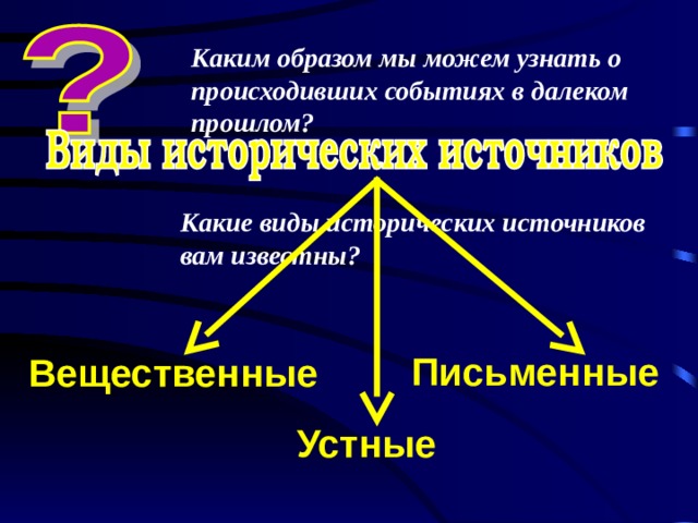 Каким образом мы можем узнать о происходивших событиях в далеком прошлом? Какие виды исторических источников вам известны? Письменные Вещественные Устные 