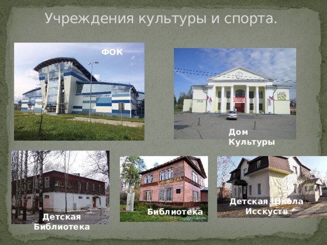 Учреждения культуры и спорта.   ФОК Дом Культуры Детская Школа Исскуств Библиотека Детская Библиотека 