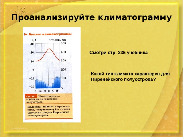 Проанализируйте климатограмму Смотри стр. 335 учебника Какой тип климата характерен для Пиренейского полуострова? 