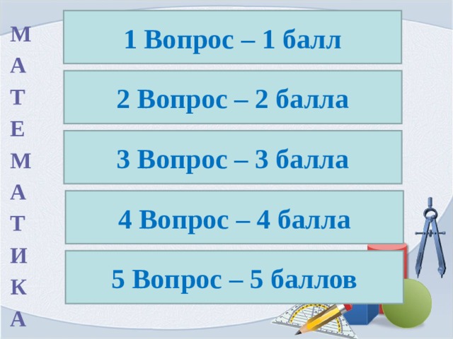 1 Вопрос – 1 балл М А Т Е М А Т И К А 2 Вопрос – 2 балла 3 Вопрос – 3 балла 4 Вопрос – 4 балла 5 Вопрос – 5 баллов 