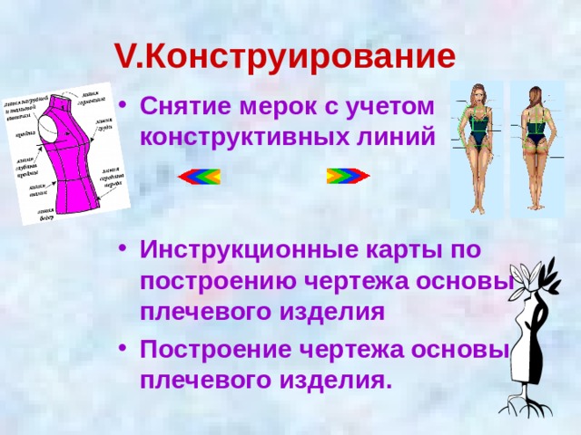 V. Конструирование Снятие мерок с учетом конструктивных линий   Инструкционные карты по построению чертежа основы плечевого изделия Построение чертежа основы плечевого изделия. 
