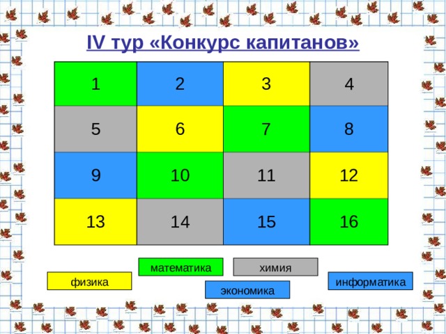 Финансовое учреждение?   Банк 
