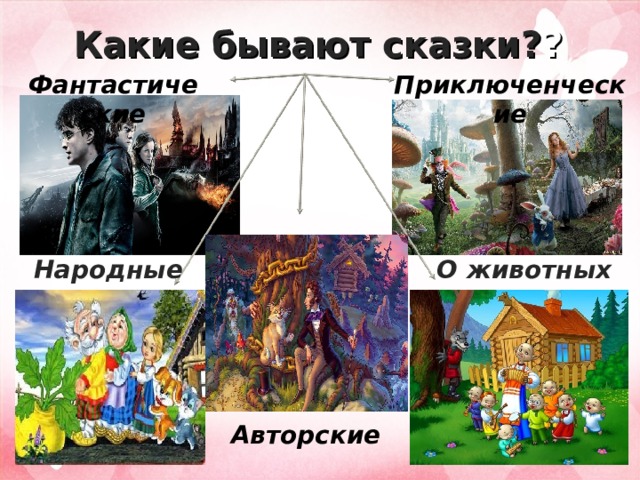 Какие бывают сказки? ? Приключенческие Фантастические О животных Народные Авторские 