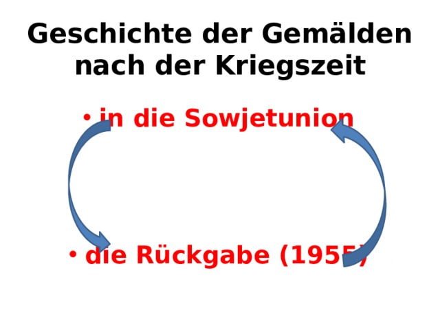 Geschichte der Gemälden nach der Kriegszeit in die Sowjetunion    die Rückgabe (1955) 