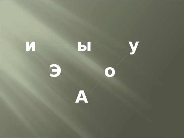 и ы у о Э А 